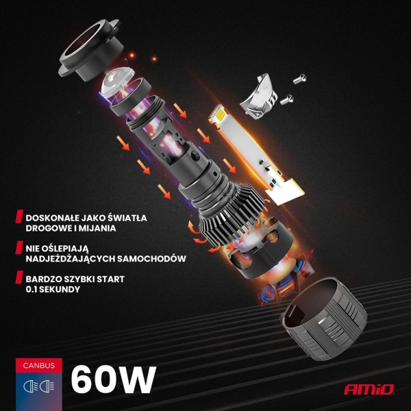 Автомобилни LED крушки PL Lens series H7/H18 lens 6000K Canbus AMIO-03668 1кт.