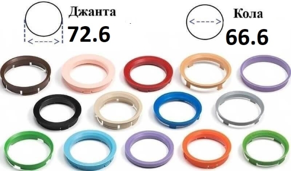 Втулки дистанционни за алуминиеви джанти 72.6мм - 66.6мм Vertex 4бр.