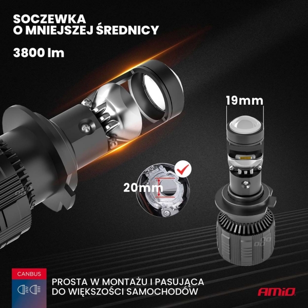 Автомобилни LED крушки PL Lens series H7/H18 lens 6000K Canbus AMIO-03668 1кт.