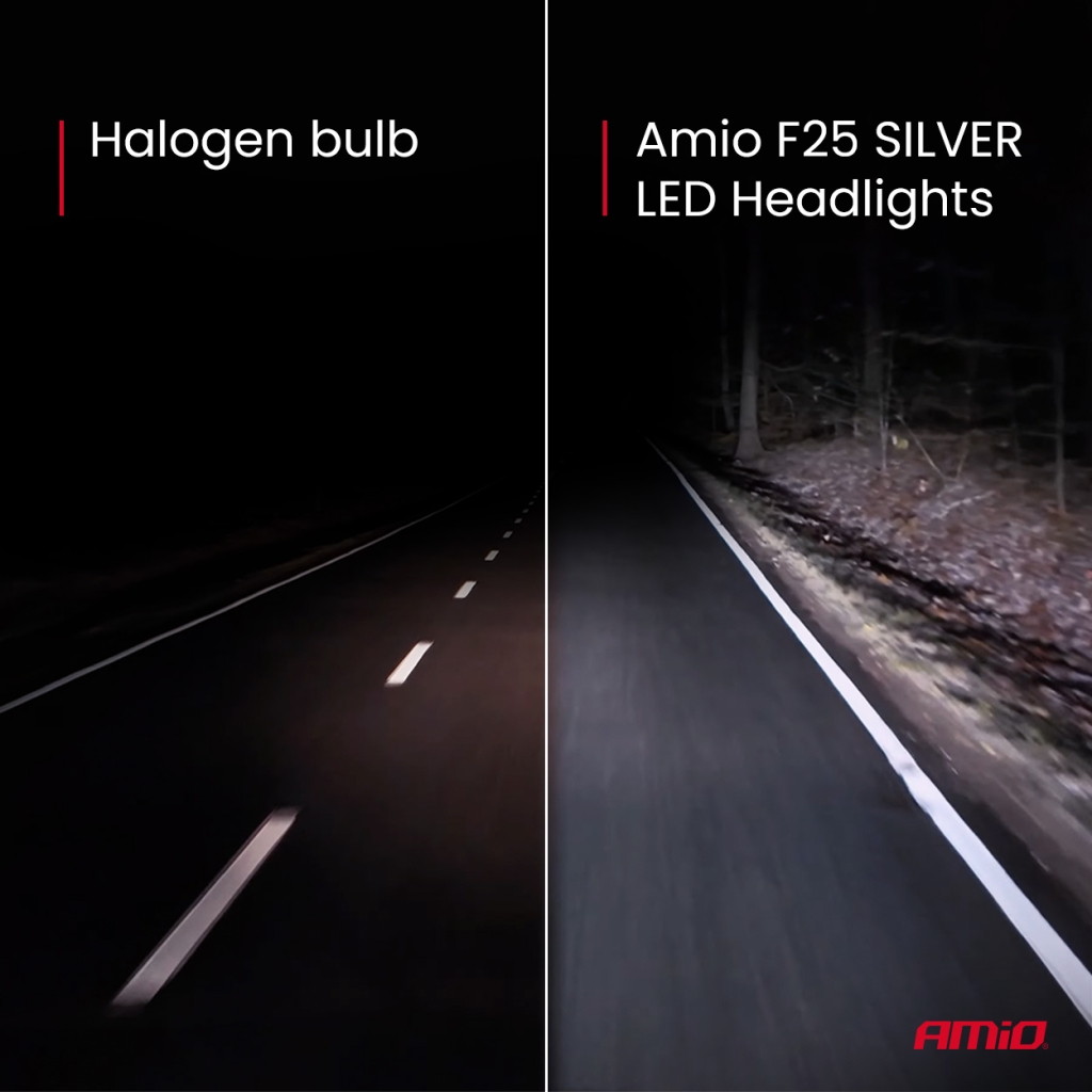 LED автомобилни крушки 2броя F25 SILVER FULL CANBUS 62W H7 H18 12V 24V AMIO-04704